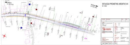 Situacija prometne ure4ditve